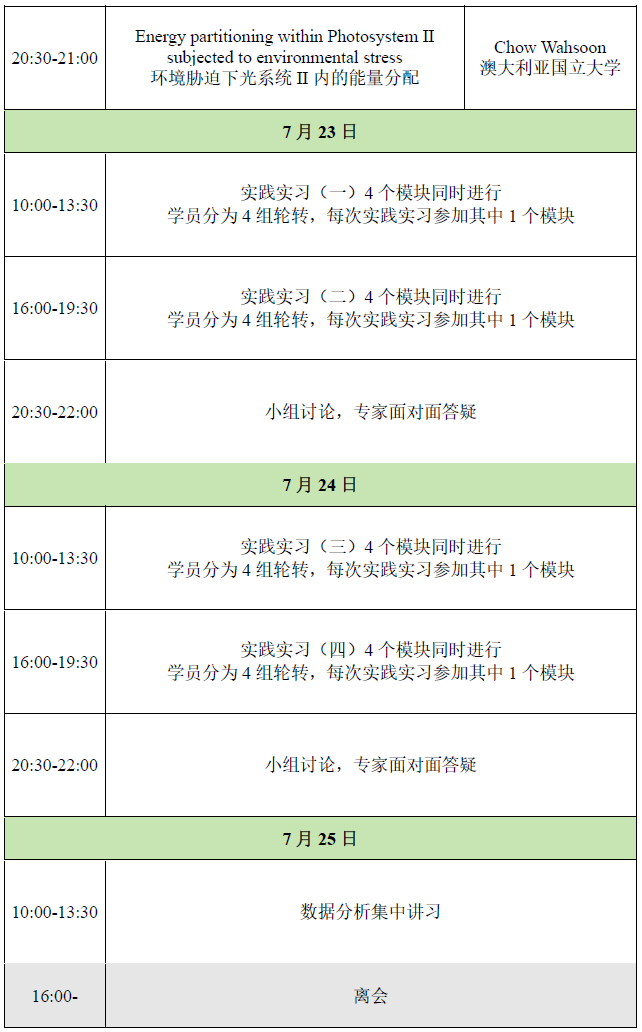c9e54ffd53c44e6aa8e19357702e5228.png 河北凡耕科技应邀参加 2025 光合作用研讨会