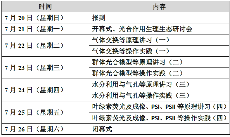 18c61b1079625227bc7f3e8494a19338.png 河北凡耕科技应邀参加 2025 光合作用研讨会