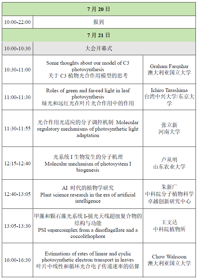 e95bec5c392e9a7b3c78e0578dd04e24.png 河北凡耕科技应邀参加 2025 光合作用研讨会